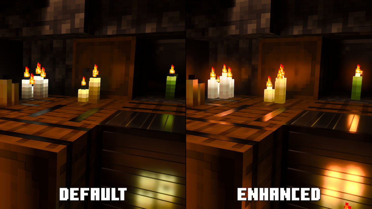Vanilla RTX Default Candles